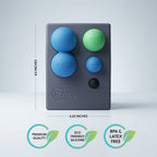 Point Release Kit