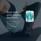 Back Bundle